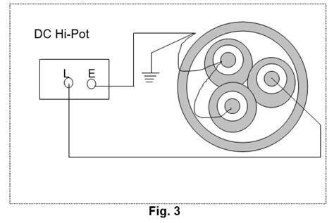 DC Hi Pot Test Connection 的图像结果