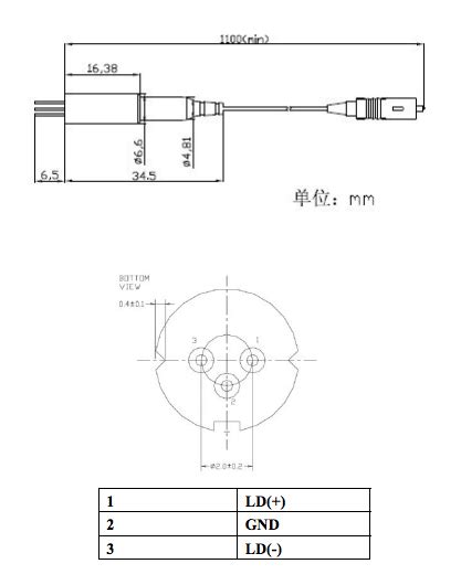 PMファイバ付き405nm 15mw同軸パッケージピグテールダイオードレーザ | optishop