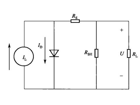 Image result for Solar Cell Equivalent Circuit