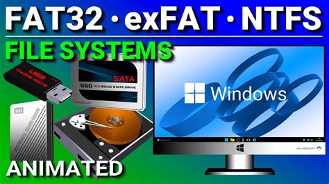 Explaining File Systems: NTFS, exFAT, FAT32, ext4 & More | ข่าวสาร ...