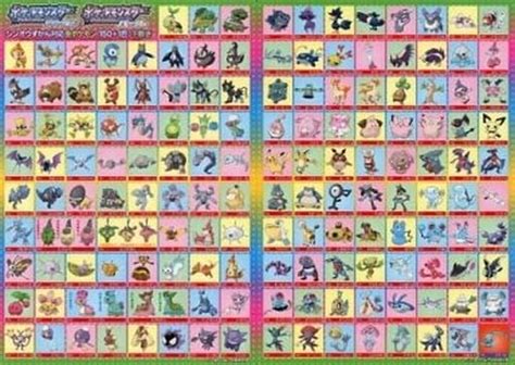 Image result for Control Strectures in Python Poster