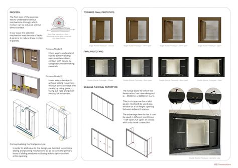 Interpolate | CEPT - Portfolio