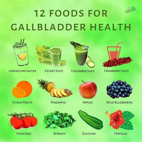 Healthy Food Images - NaturallyRawsome | Gallbladder, Healthy liver, Galbladder diet
