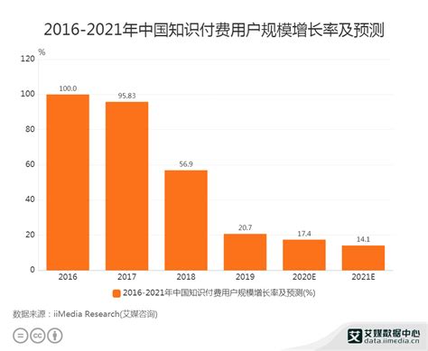 中邮消费金融app下载-中邮消费金融邮你贷app下载 v2.9.46安卓版 - 多多软件站