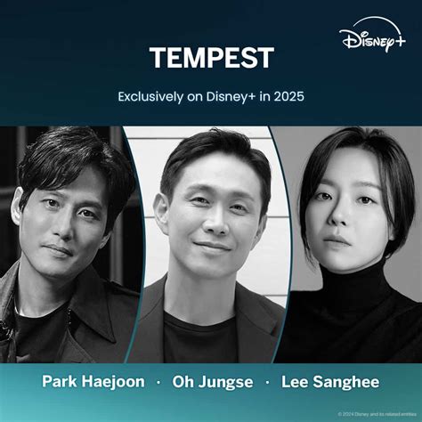 Characterization In The Tempest