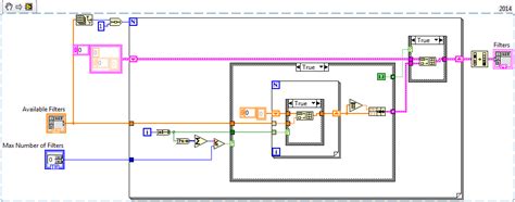 Image result for All Subsets of an Array