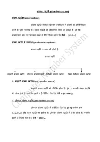 Computer Number System PDF 的图像结果