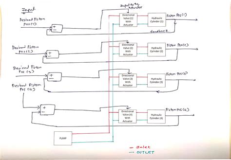 Image result for Simscape Mechanical Tutorial