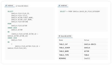 DbVisualizer SQL Statements 的图像结果