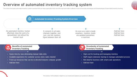 Image result for Automated Stock Control System