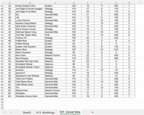 Simple Linear Regression Excel 的图像结果