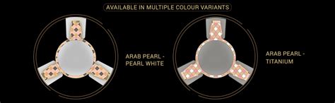 Buy Crompton New Aura Designer 2D Anti-Dust Ceiling Fan with Duratech ...