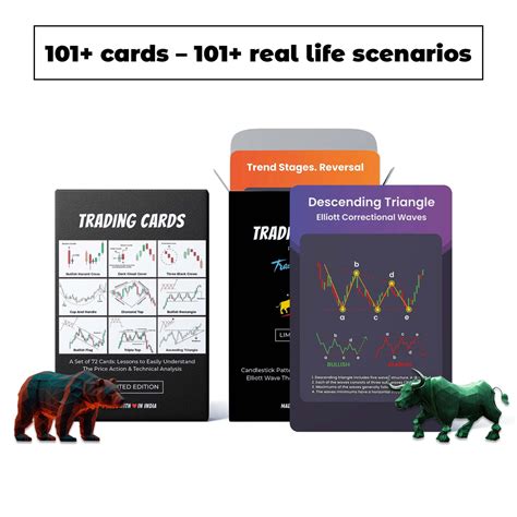101+ Trading Cards (English Edition) – Trading Mantras