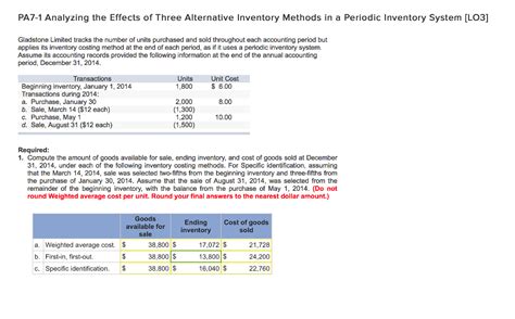 Specific Identification Vs FIFO 的图像结果