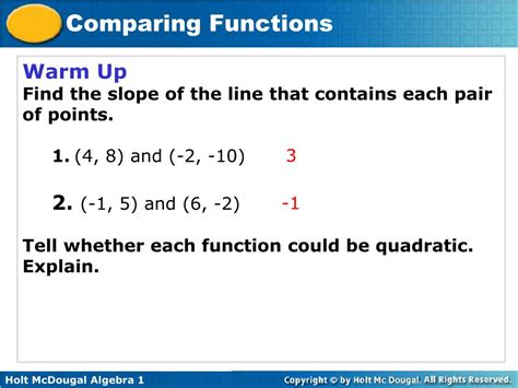 Comparing Shapes of Functions 的图像结果