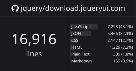 Image result for Installer jQuery