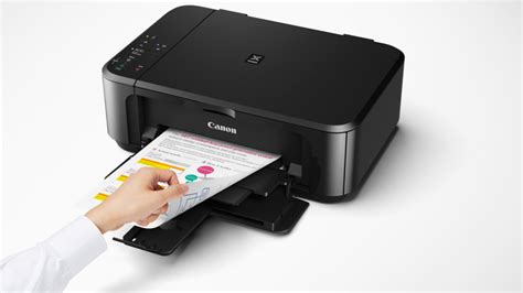 Image result for Canon Printer Types