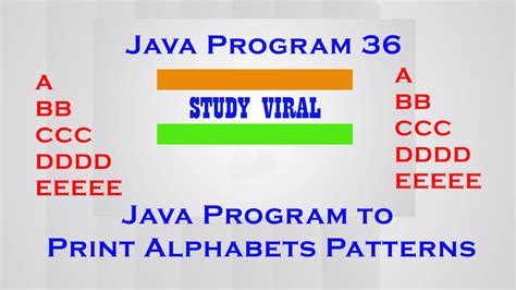 Image result for Java Cetak Program Pattern