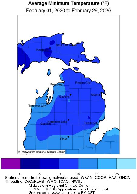 Climate - February 2020