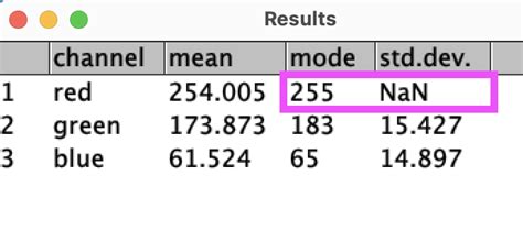 Image result for Using Nan Standard Measurement