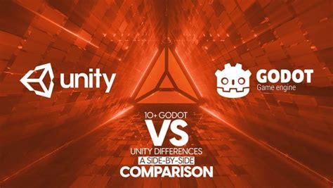 Image result for Java vs Unity