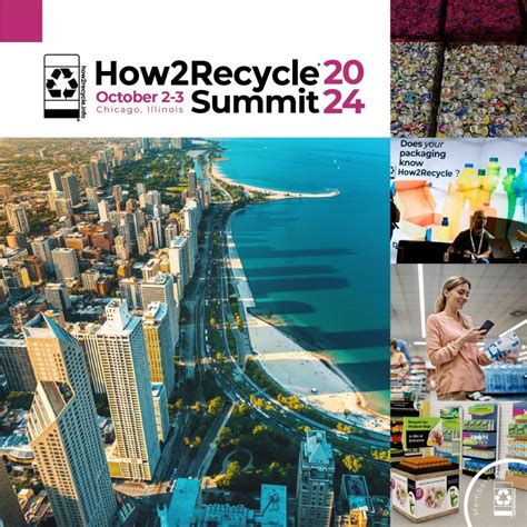 Image result for How2Recycle