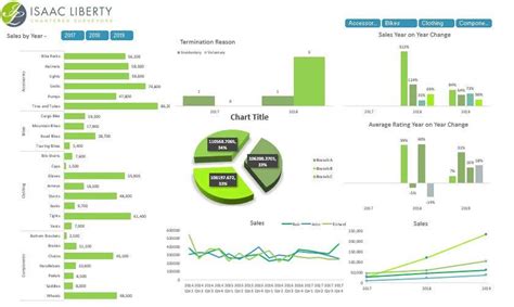 Making Database in Excel 的图像结果