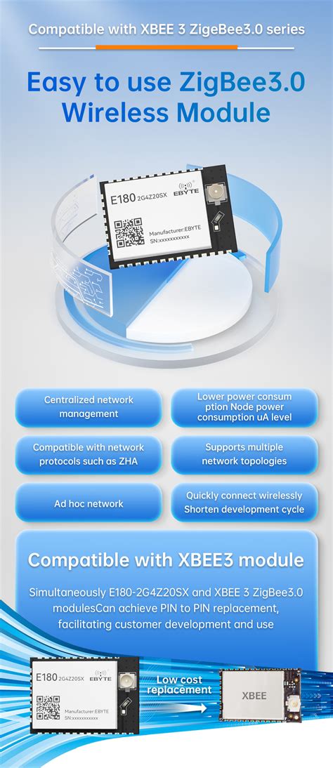 Image result for Zigbee Communication Module