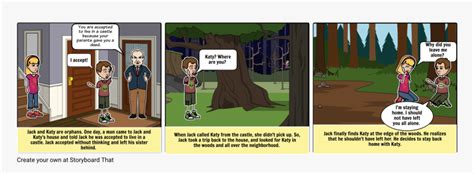 Image result for Cartoon Network Parents