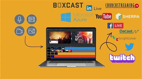 Wirecast Streaming Software 的图像结果