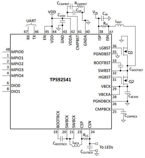 TPS92541-Q1 Synchronous Boost Controller - TI | Mouser