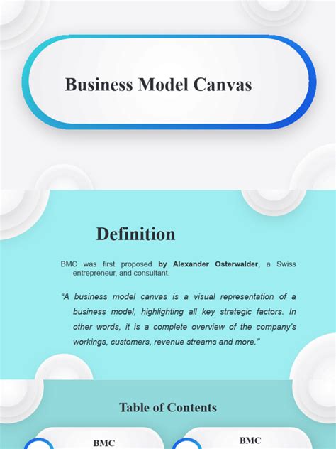 Image result for Business Model Case Study Examples
