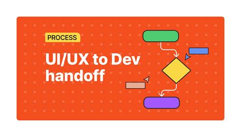 Image result for UX UI Dev Approach