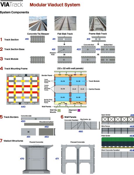 File:ViaTrackCatalog3.png - L-Gauge