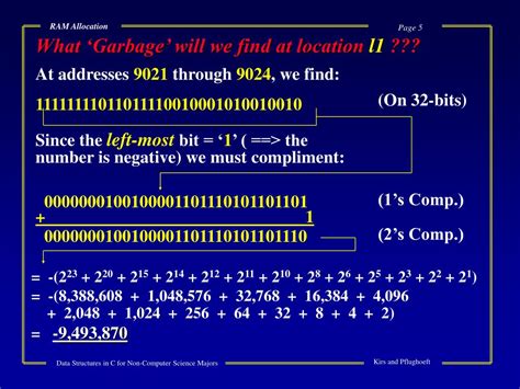 Image result for RAM Allocation