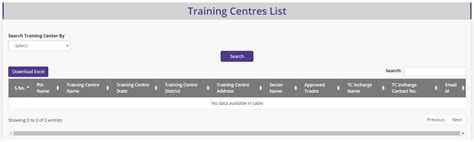 Kaushal Bharat Registration Form 2024, Trade List at kaushalbharat.gov ...