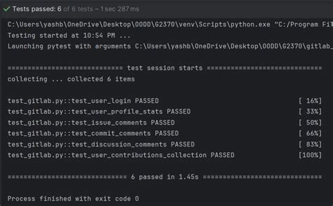 Image result for GitLab Test Plans