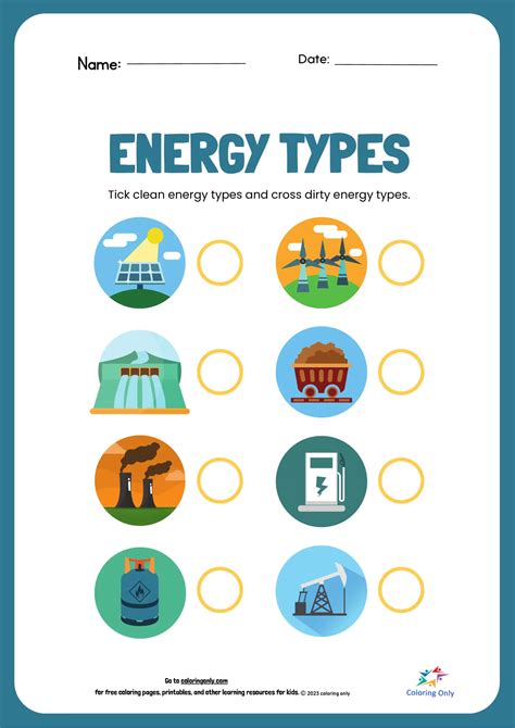 Different Types of Energy 的图像结果