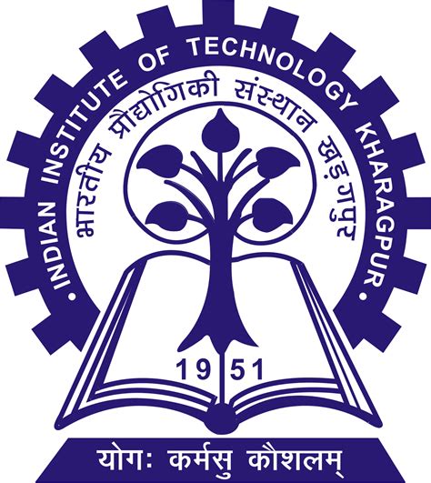 IIT Package — Placement packages & salaries for all 23 IITs