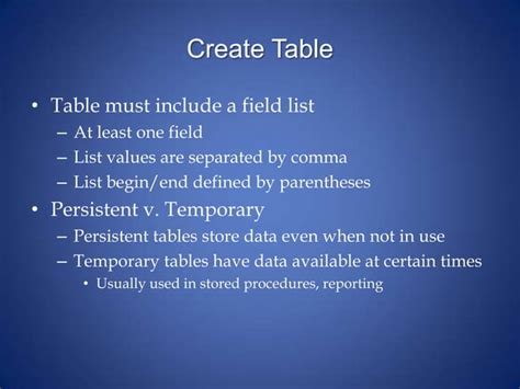 Table Showing Steps to Create a Database 的图像结果