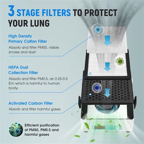 Antstone Solder Fume Extractor, Adjustable Speed, LED India | Ubuy