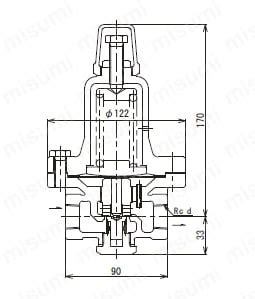 RD-3H型シリーズ 減圧弁（蒸気・気体・液体用） | ベン | MISUMI(ミスミ)