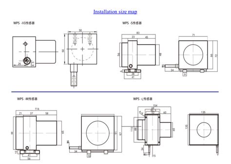 Compression Test Using Pico WPS Sensor 的图像结果
