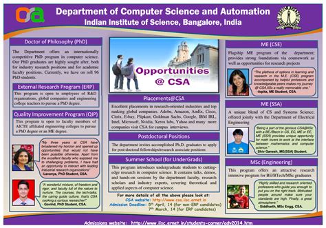 CSA – IISc Bangalore