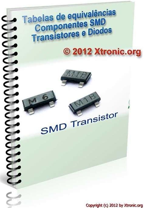 SMD Components Code 的图像结果