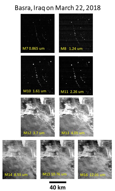 Night-Time Detection of Subpixel Emitters with VIIRS Mid-Wave Infrared ...