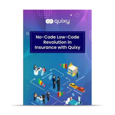 Image result for Quixy No Code