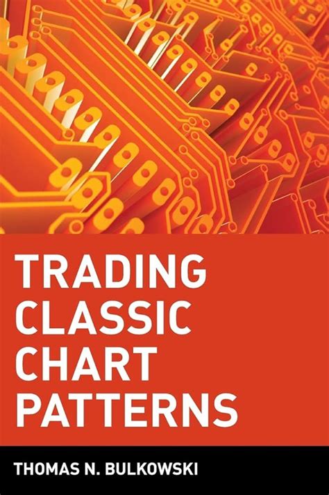 10 Best Chart Patterns Books for Trading Success (2026)