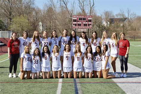 Varsity - Friends of Concord Carlisle Girls’ Lacrosse (FoCCGL)
