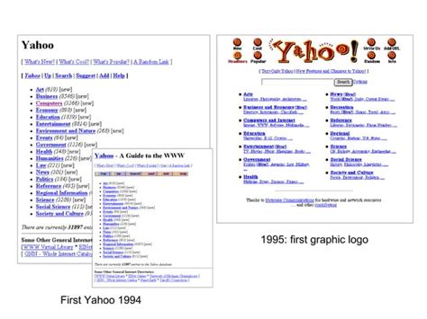 Yahoo Homepage: Hot (1624 ideas) – Yahoo Feedback